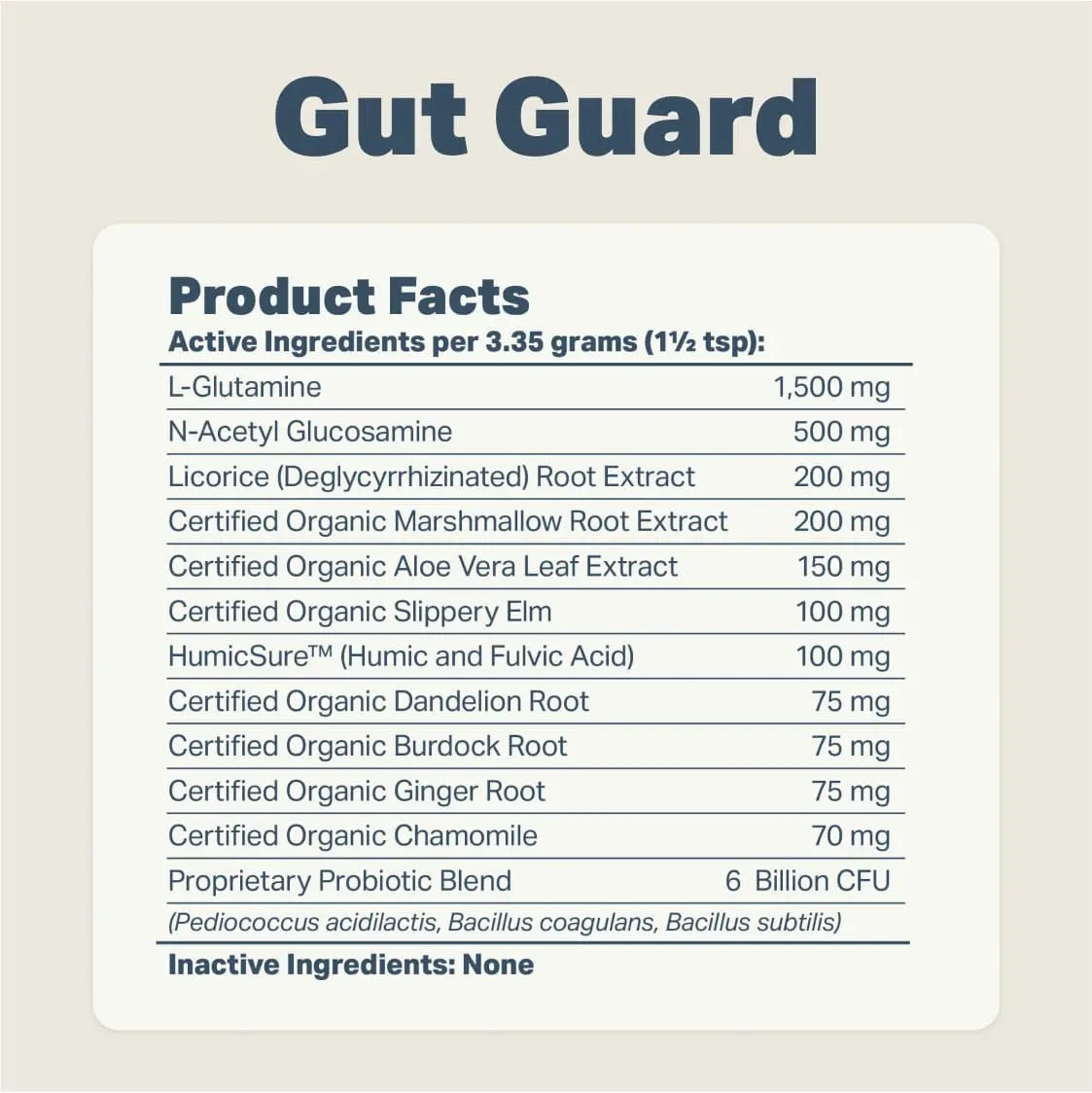 Yeast Guard Plus